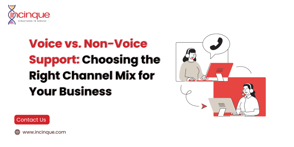 Customer support banner comparing voice and non-voice support with call center agents using headsets and computers.