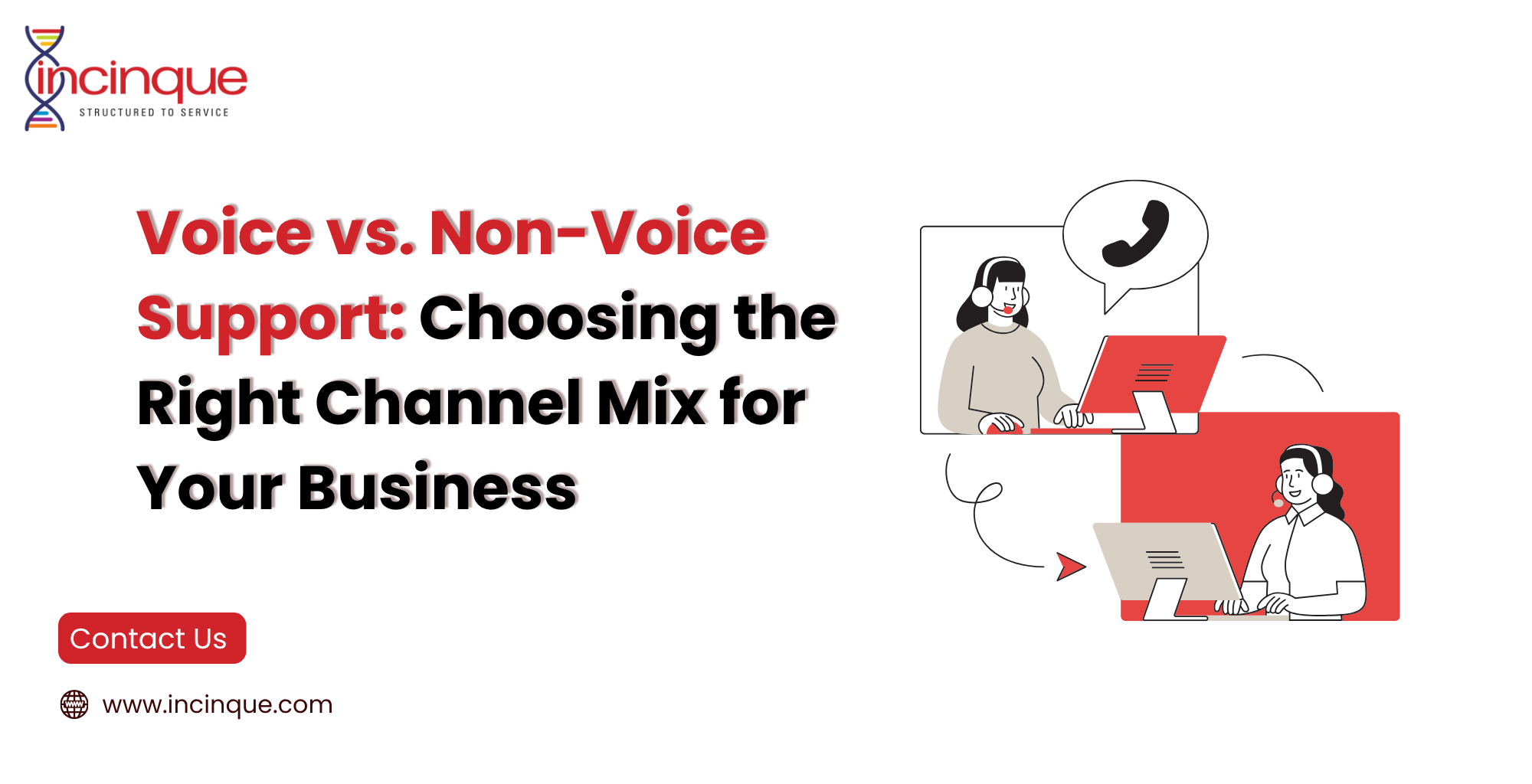 Customer support banner comparing voice and non-voice support with call center agents using headsets and computers.